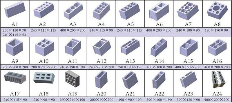 specification of qt series concrete brick machine